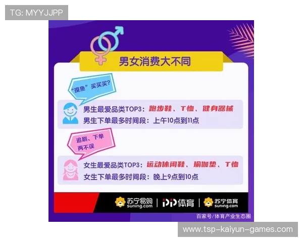 体育消费升级，高端训练营需求暴增